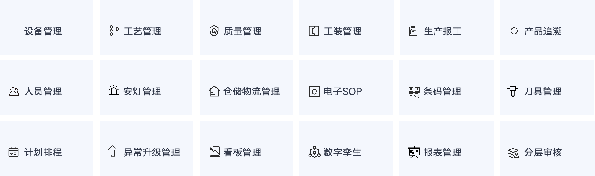 业务应用层模块