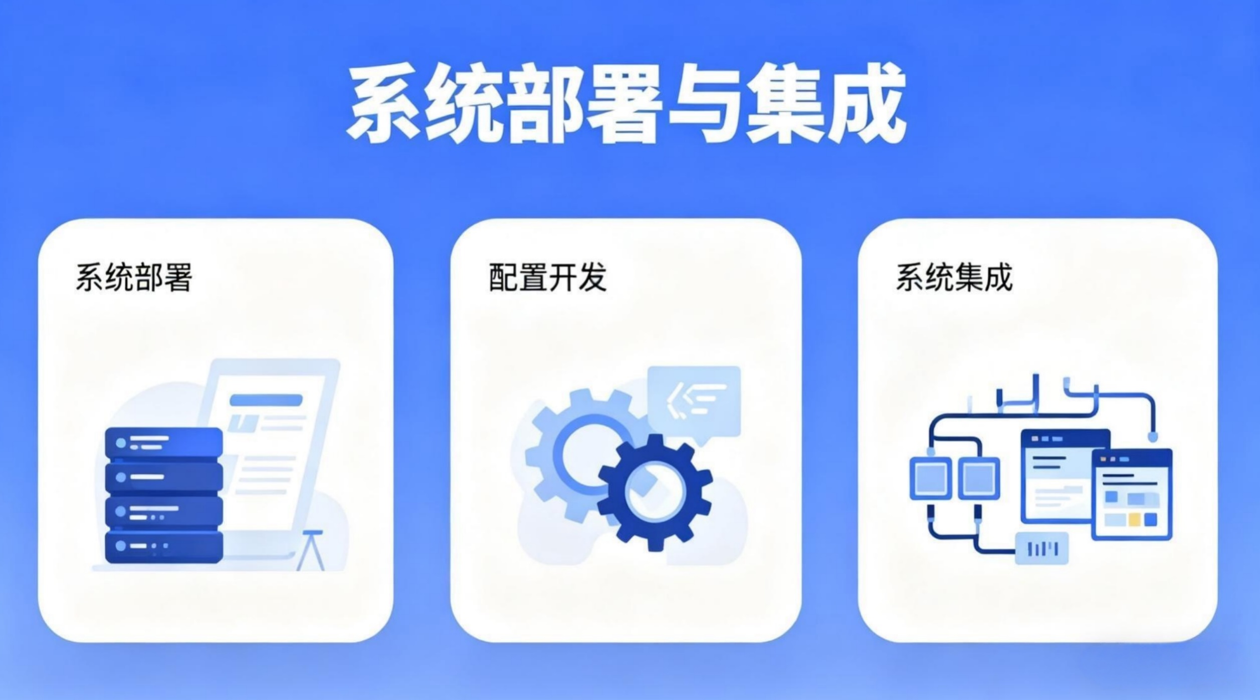 系统部署与集成